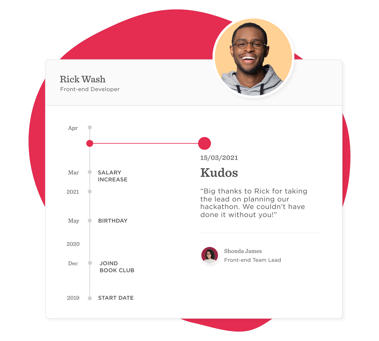 Rick Wash's professional timeline highlighting key events, including salary increase and birthday with a photo. , professional-timeline, employee-recognition