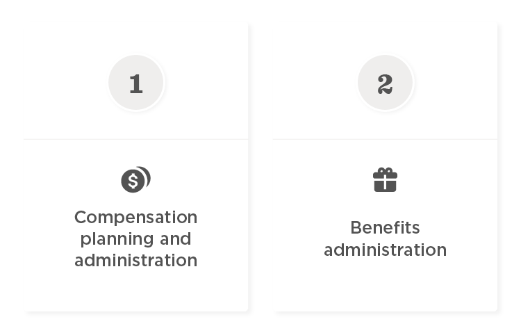HRIS required features
