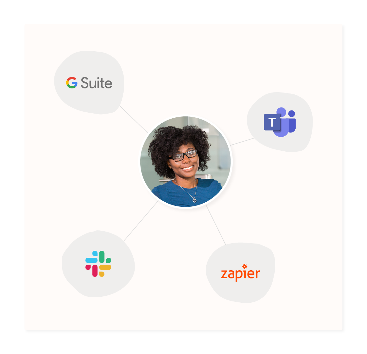 Google G Suite, Microsoft Teams, Slack, Zapier, and a smiling woman with curly hair featured in the center., collaboration, productivity