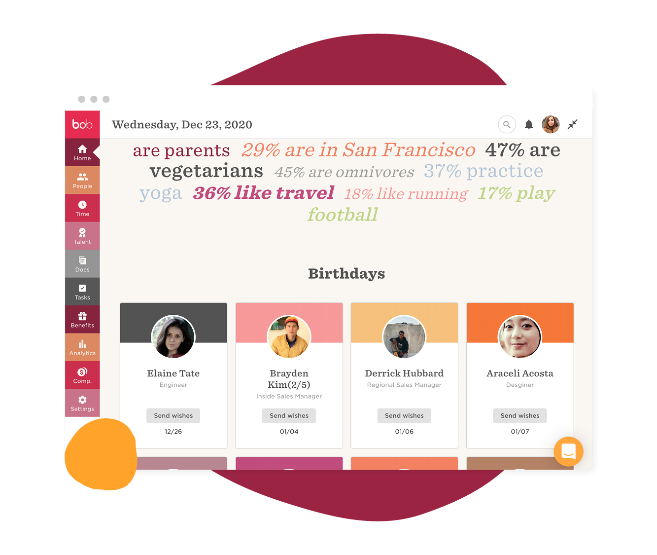 dashboard, employee_birthdays, statistics