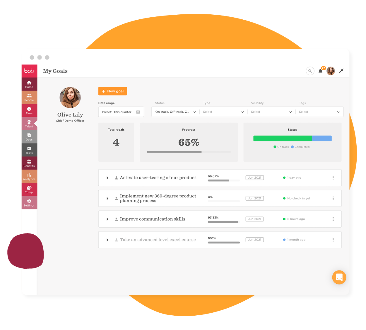 My Goals dashboard displaying user's progress on tasks, including goals, status, and completion percentages. , GoalsDashboard, ProgressTracking