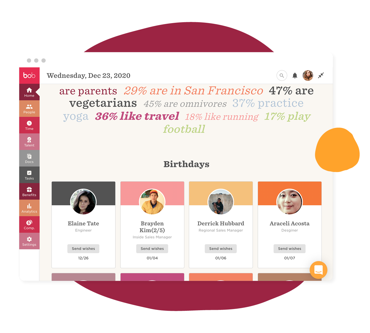 birthday dashboard, employee statistics, team engagement insights