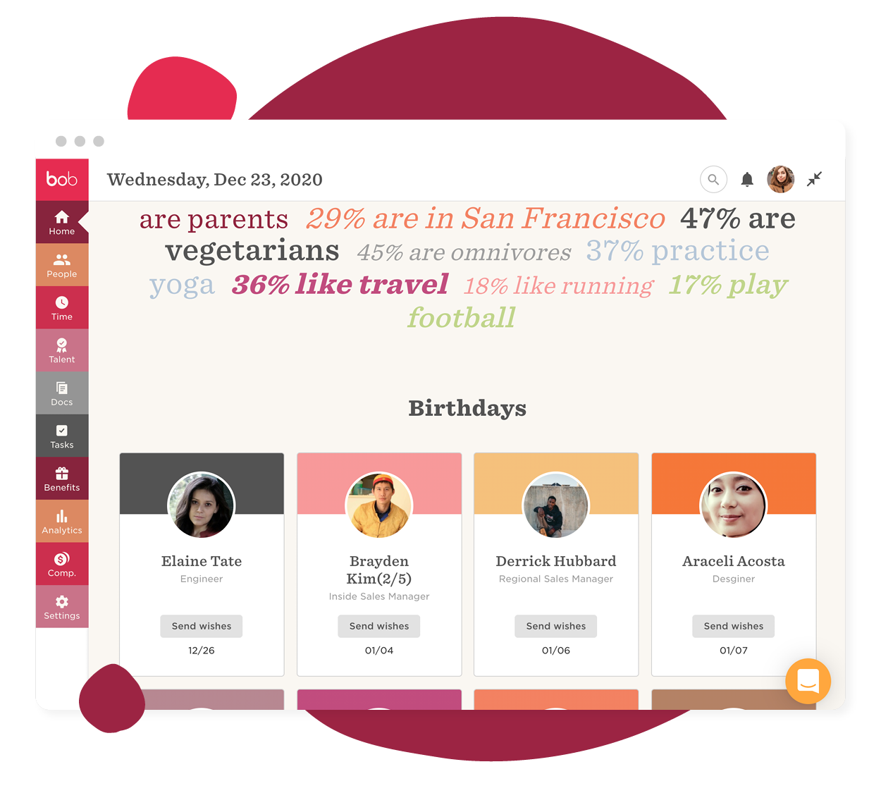 dashboard, employee birthdays, company demographics