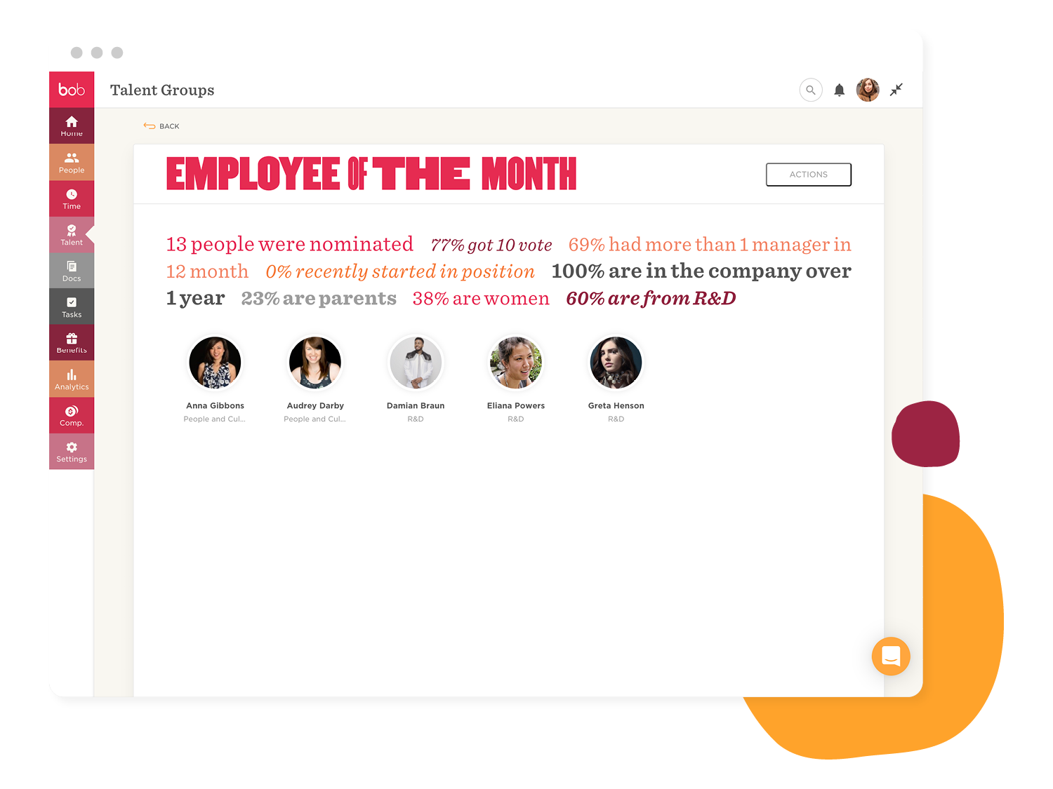 employee of the month statistics showcase nominees and demographics; highlights voting and manager count, display of nominees with department info