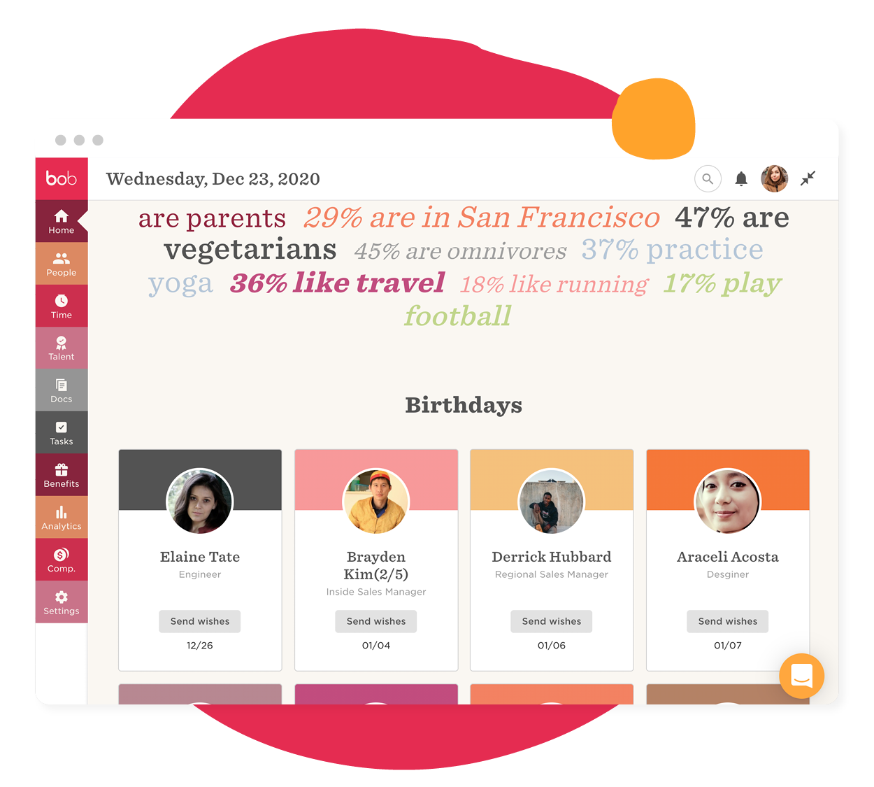 bob platform dashboard with statistics on employees, birthdays, and personal interests such as travel and yoga, user interface displaying user profiles and engagement metrics, highlighting birthdays and preferences in a colorful layout