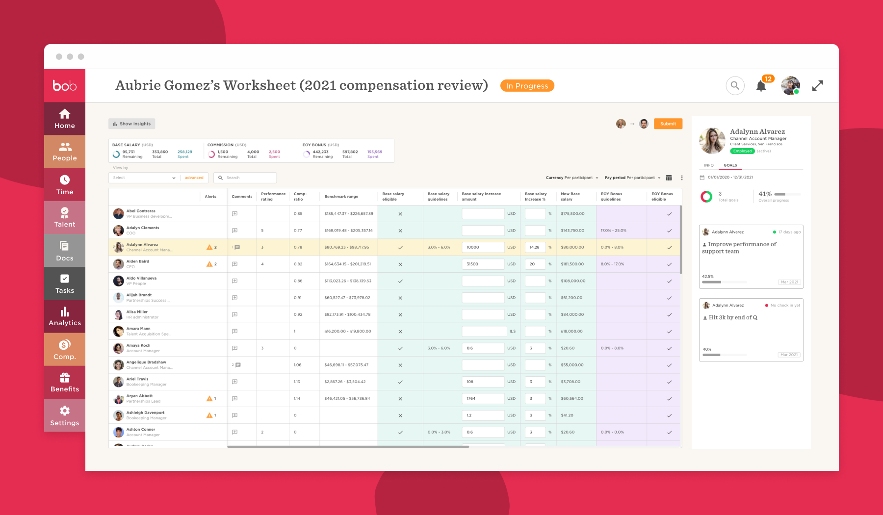 worksheet, compensation review