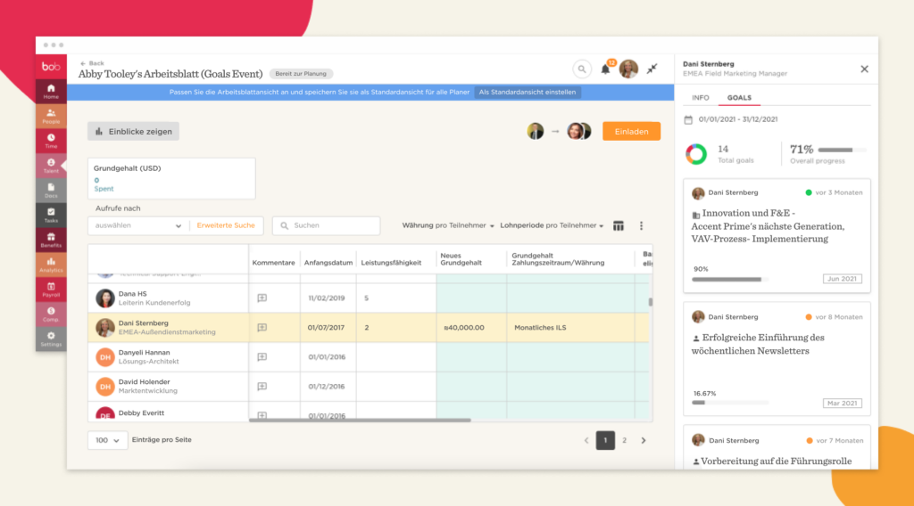 Abby Tooley's goals event dashboard with progress tracking, task listings, and user details for Dani Sternberg, Goals tracking dashboard, user progress overview in project management system
