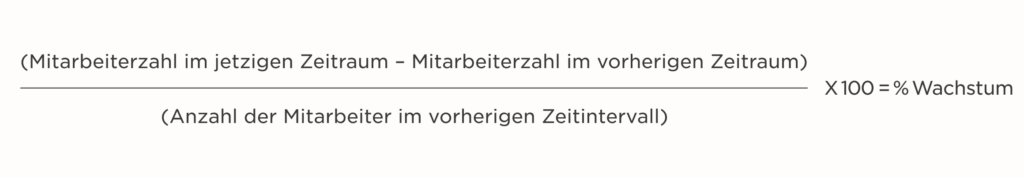 Mitarbeiterzahl-Wachstum berechnen: aktuelle vs. vorherige Anzahl für prozentuale Veränderung., Mitarbeiterwachstum-Berechnung-Formel
