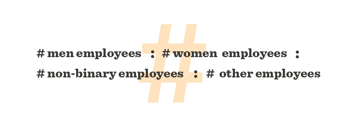 #menemployees, #womenemployees, #nonbinaryemployees, #otheremployees