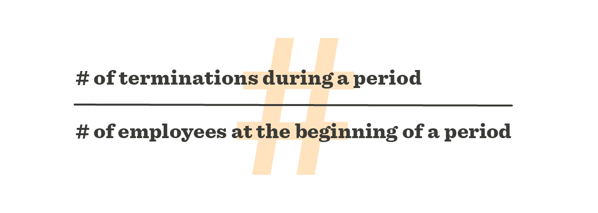 terminations during a period, employees at the beginning of a period