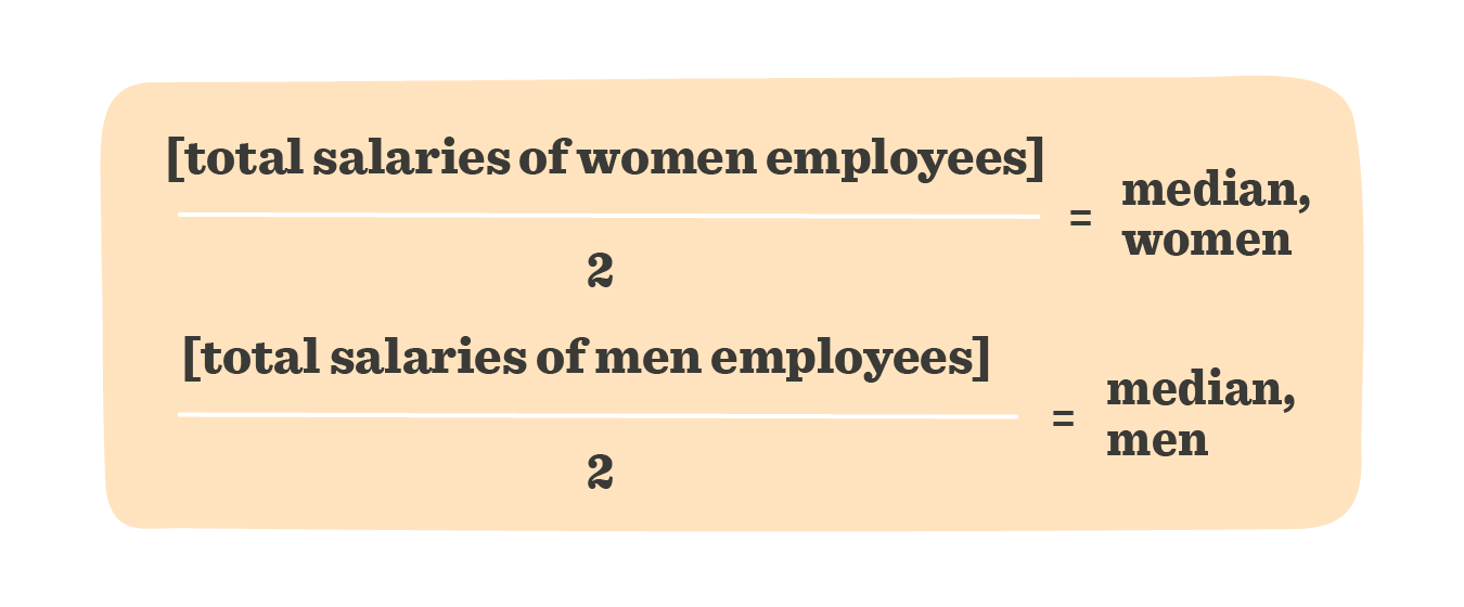 salary comparison, median calculation for women and men employees