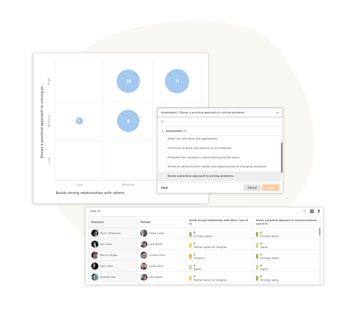 assessment, employee-performance-management