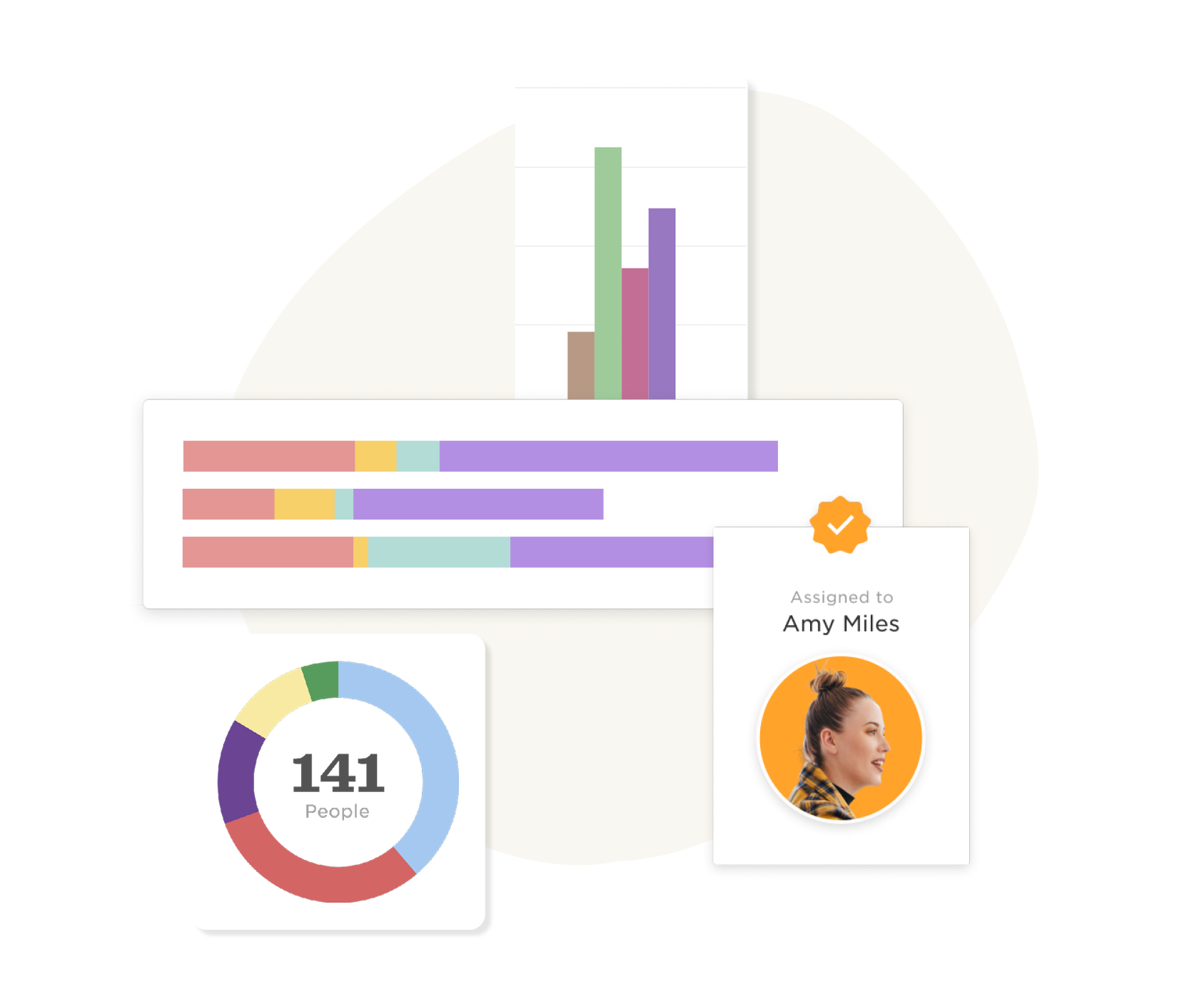 data-visualization, team-assignment-chart