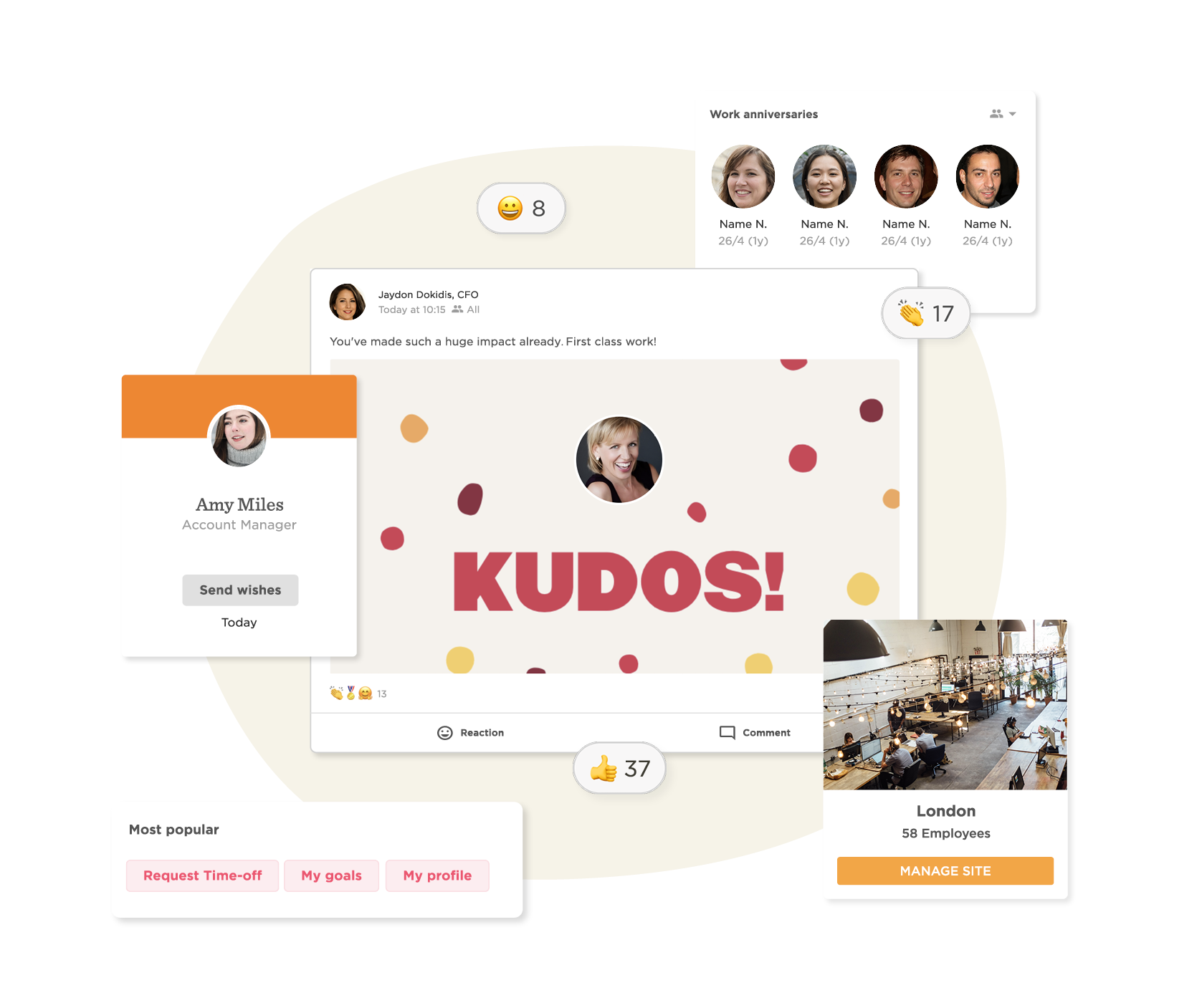 kudos-message, employee-recognition-dashboard