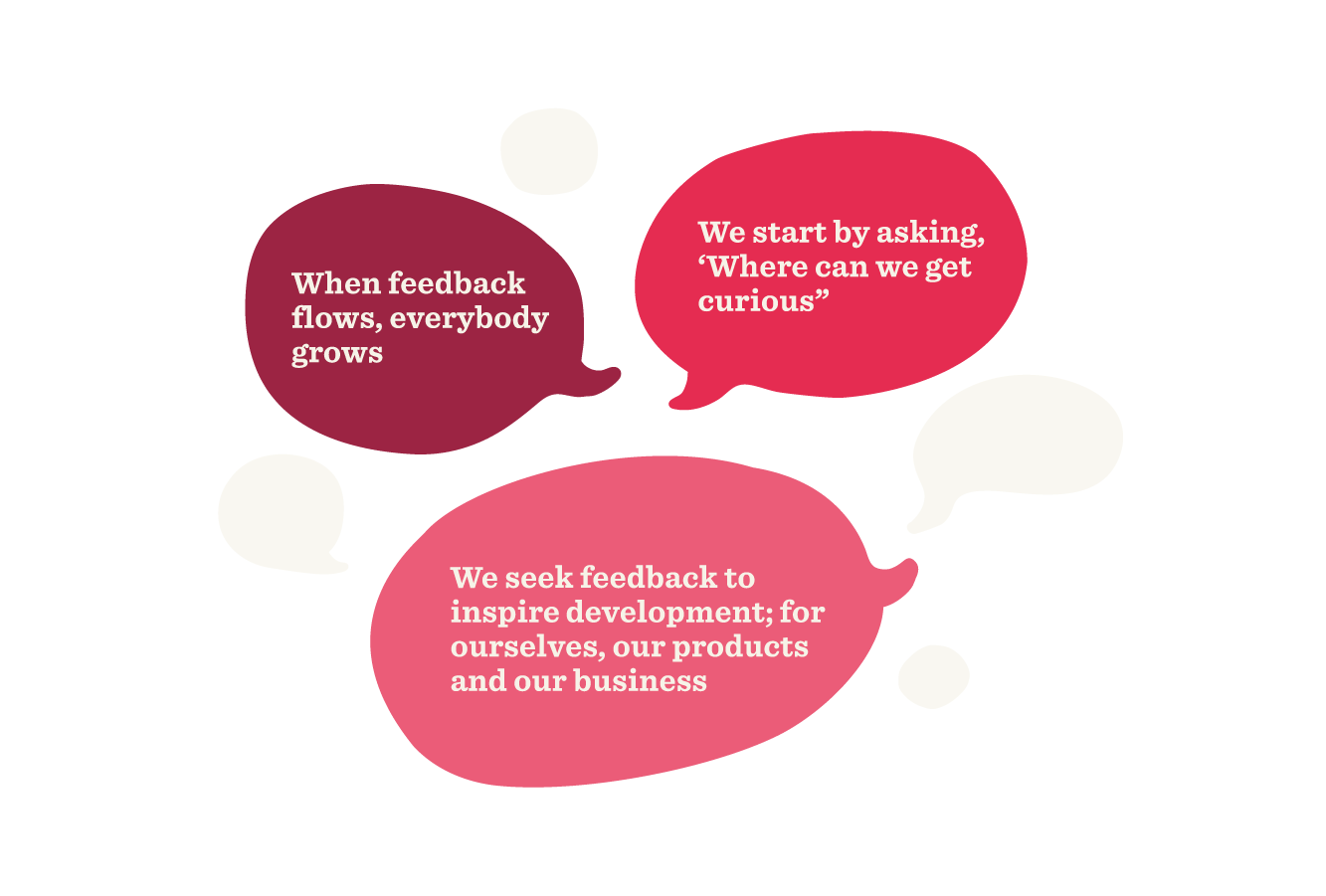 feedback quotes, growth development curiosity