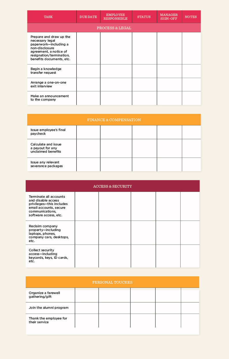 Employee offboarding template for HR leaders