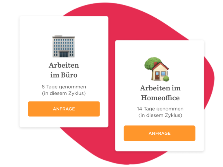 Büro- und Homeoffice-Optionen mit Tagen in diesem Zyklus, klare Call-to-Action-Buttons., Arbeitsmodelle, HomeofficeBüro