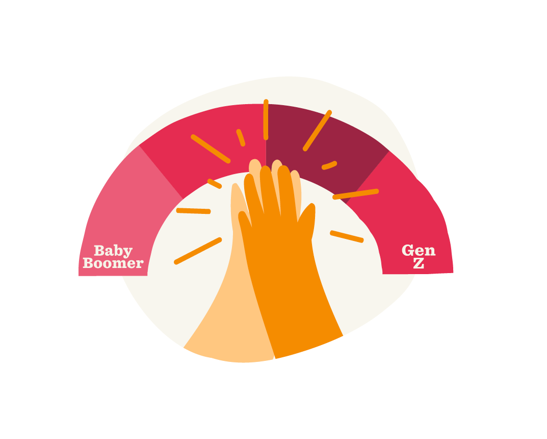 generational-chart, hand-clasping