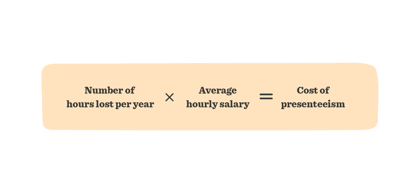 cost of presenteeism equation, hours lost and salary calculation