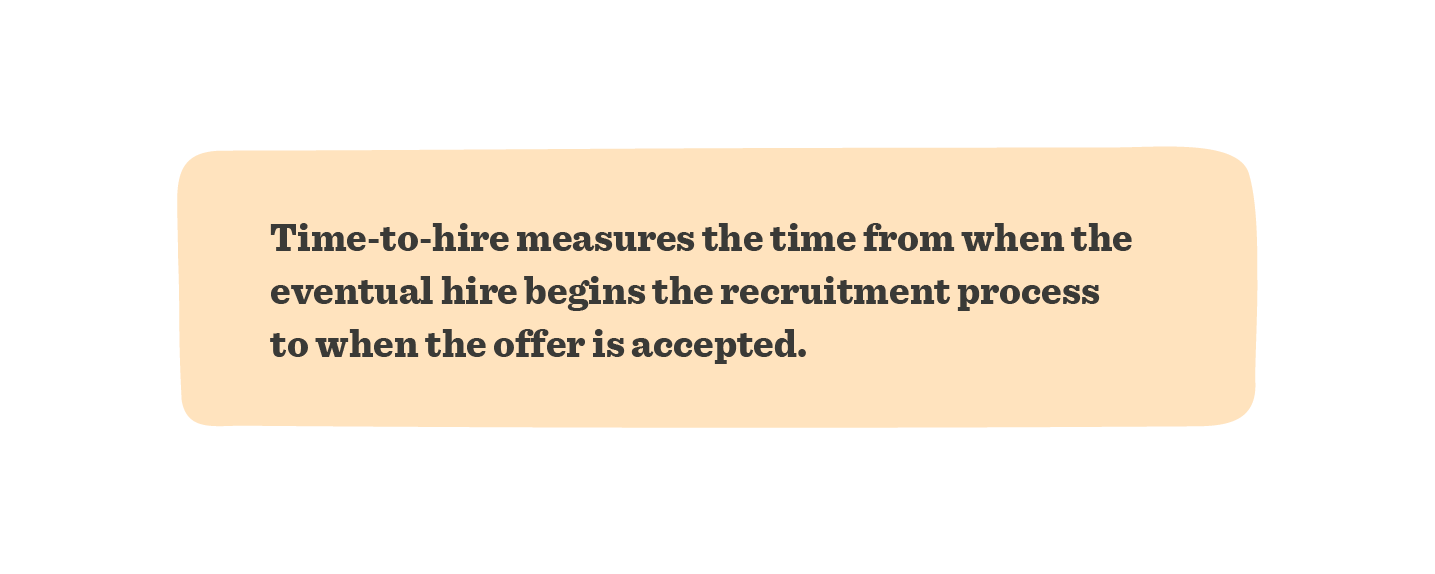time-to-hire definition in bold text on an orange background, recruitment process duration from hiring initiation to offer acceptance