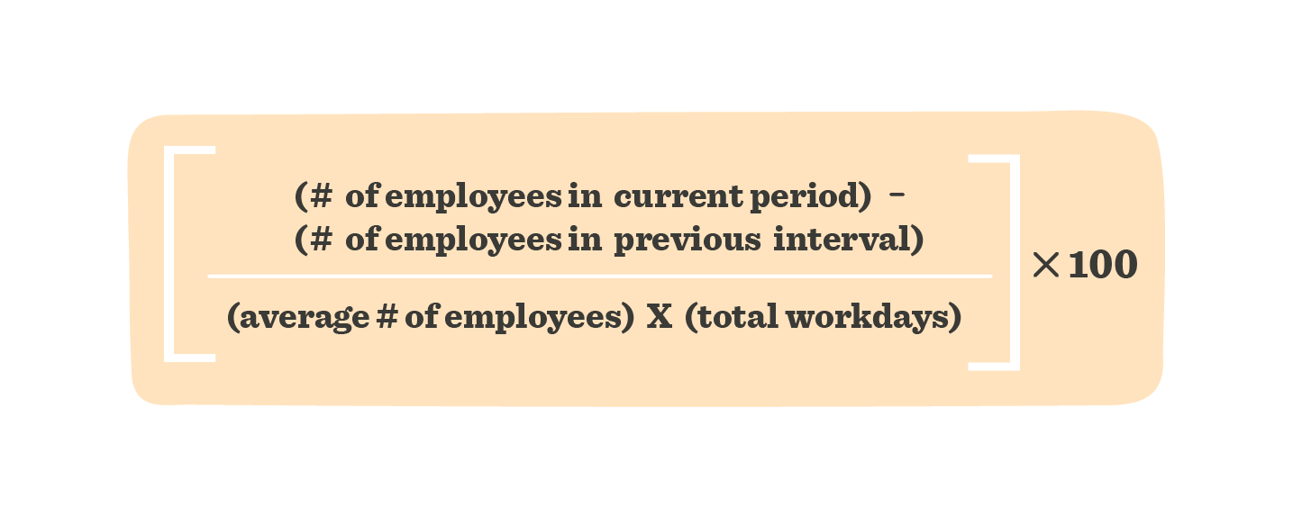 formula for employee turnover calculation on orange background, display of workforce metrics for HR analysis