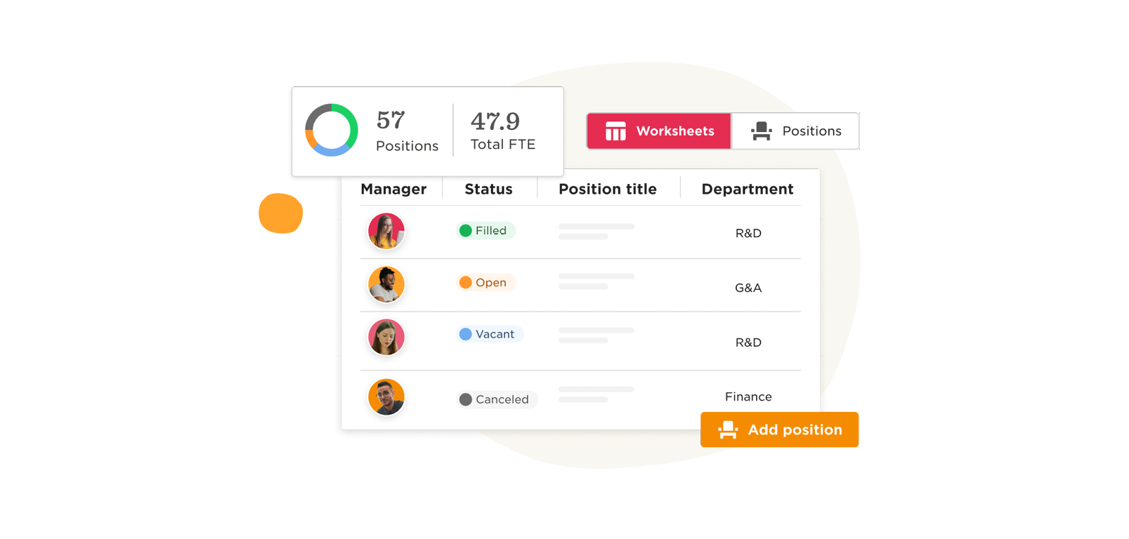 positions management, status overview, department details