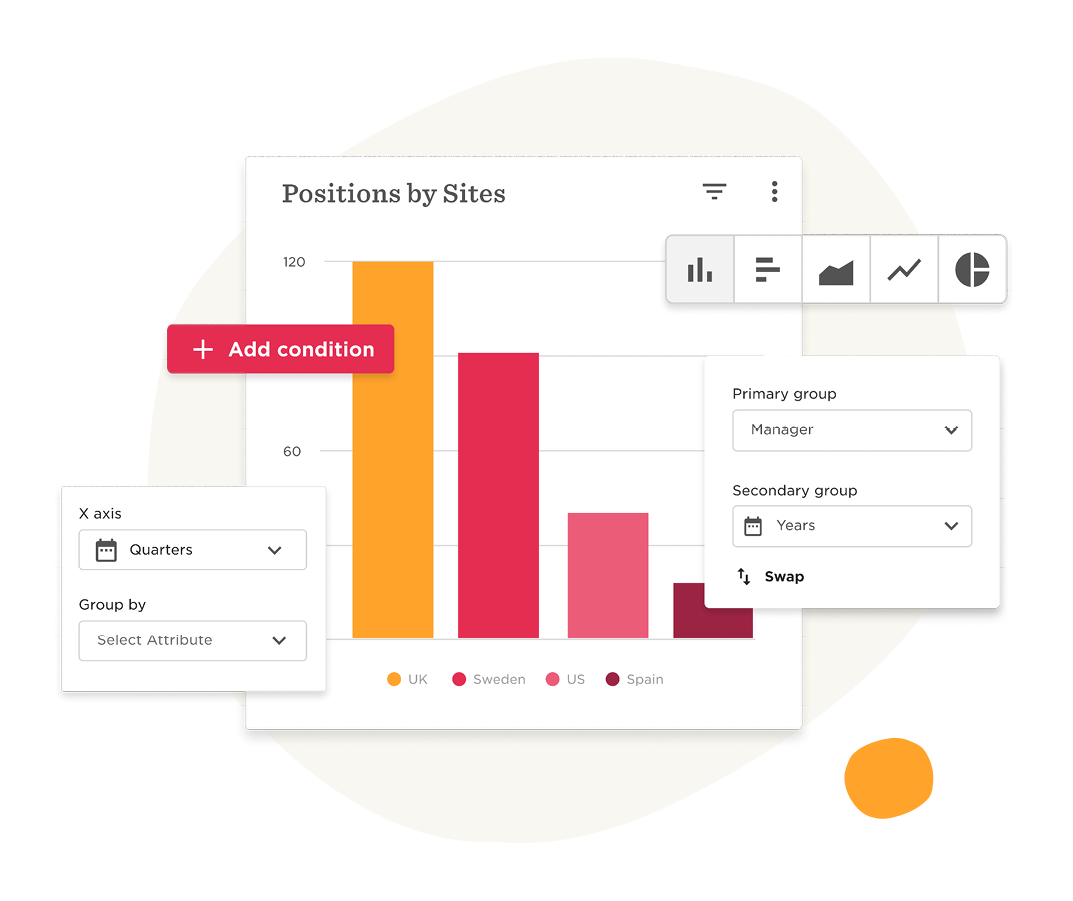 chart, data-visualization