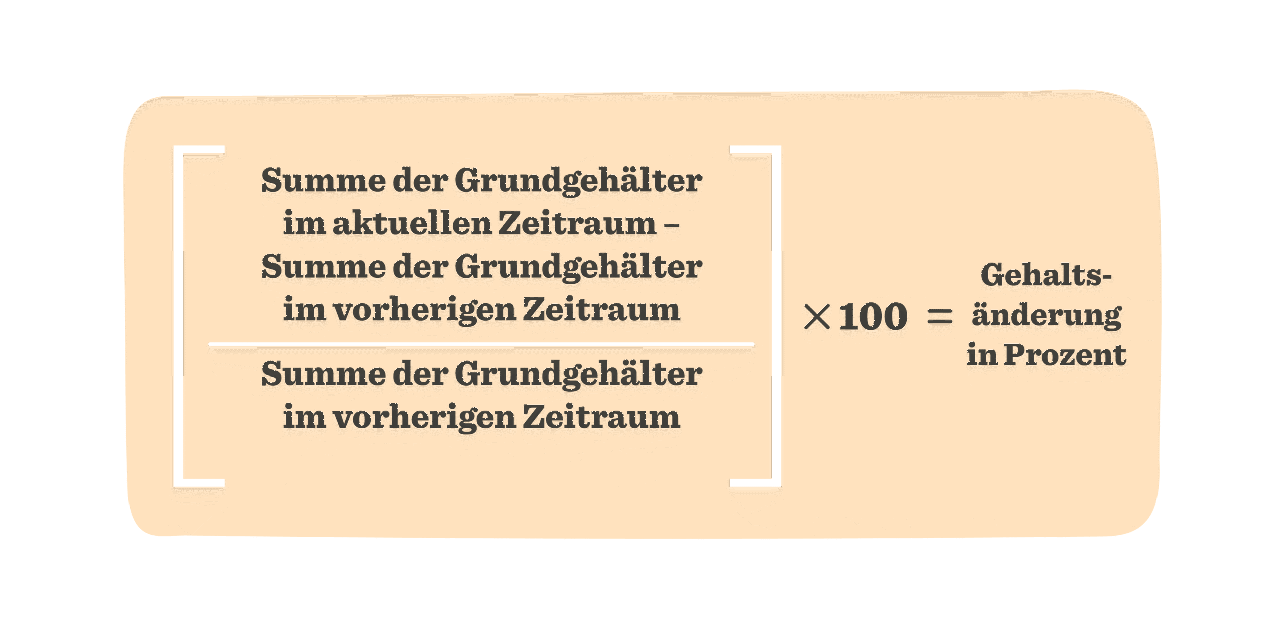 Gehaltsermittlung Formel in orange Box: Summenvergleich von Grundgehältern über Zeiträume zur Berechnung der prozentualen Änderung, Formel zur Gehaltsänderung: Summen der Grundgehälter in aktueller und vorheriger Zeitraum