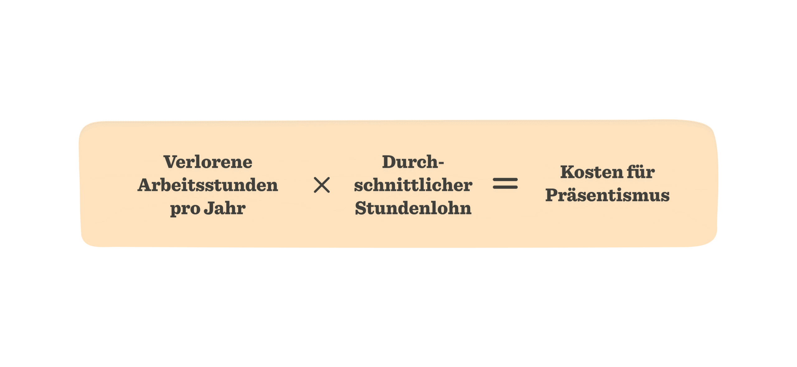 verlorene Arbeitsstunden Formel, Kosten für Präsentismus Berechnung