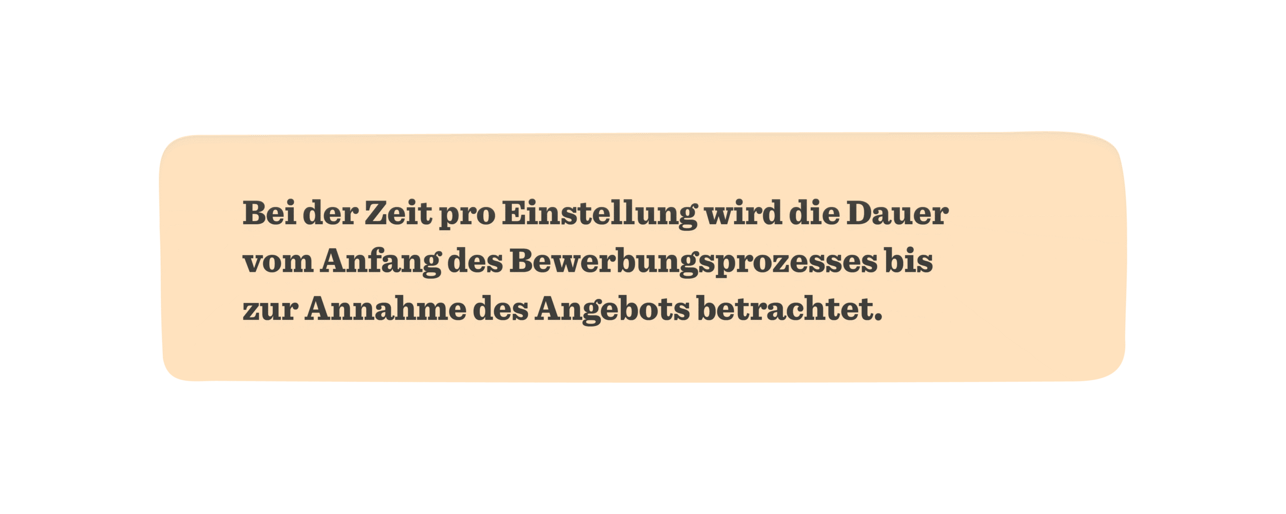 text in bold on orange background discussing time to hire process, graphic representation of hiring timeline details