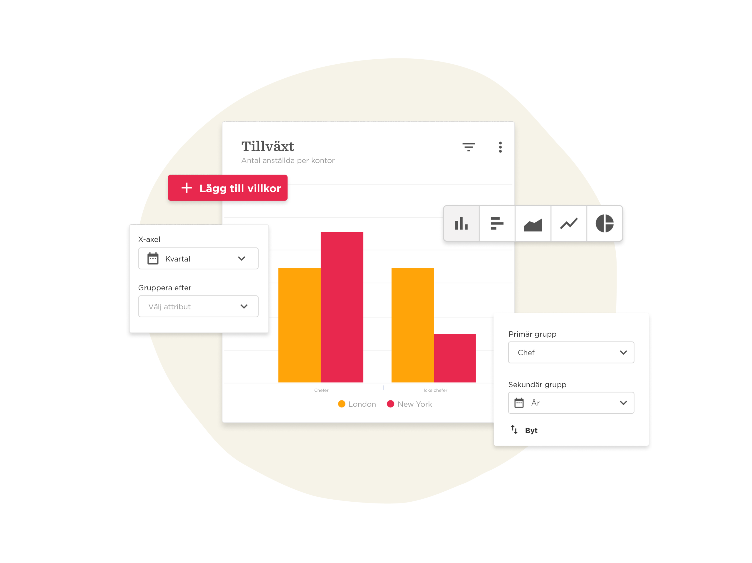 growth-chart, data-visualization