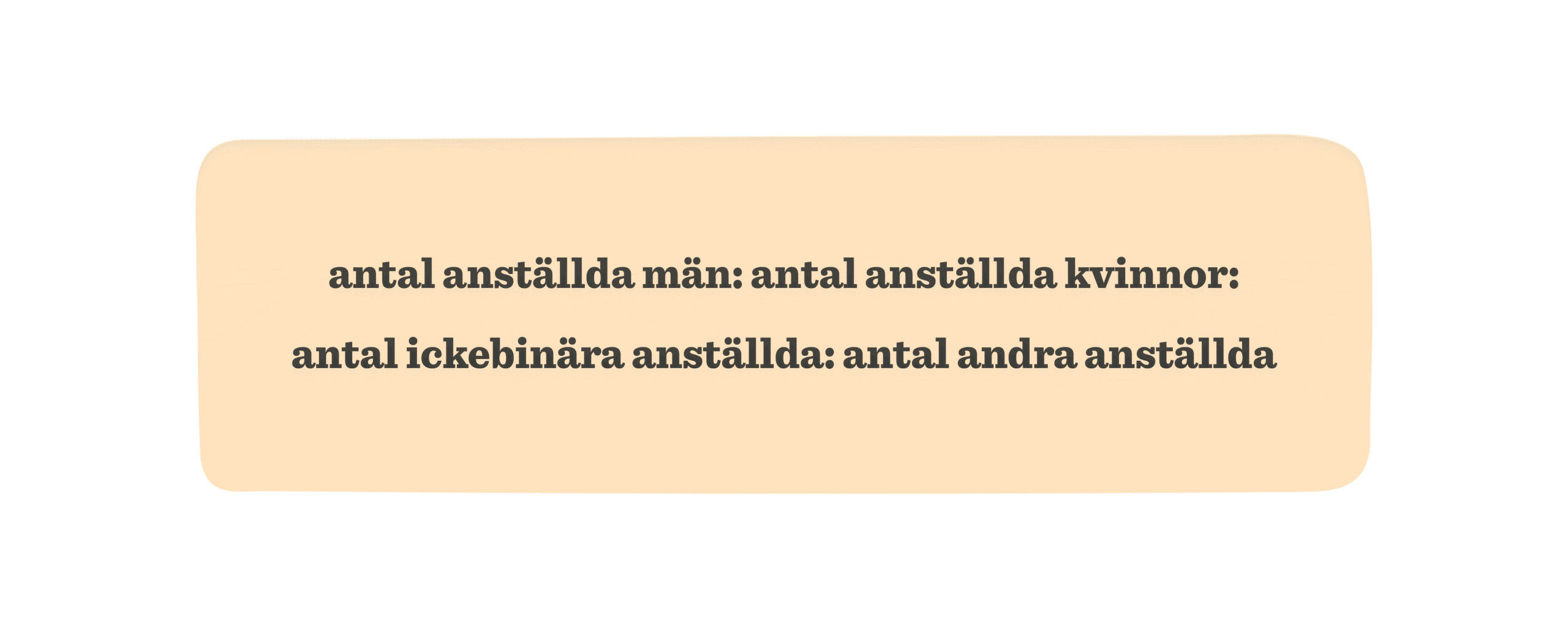 antal anställda män, kvinnor, ickebinära; statistik presentation in bold text on orange background, employee demographics statistics