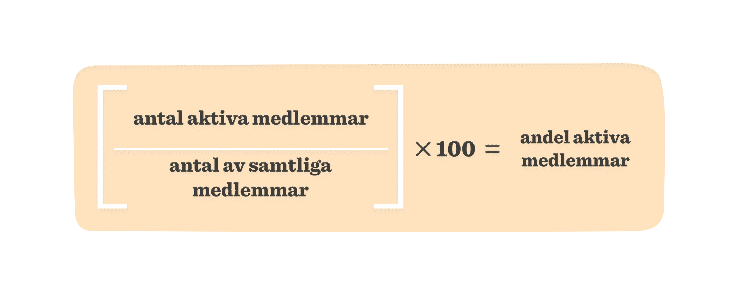 active members calculation, percentage of active members