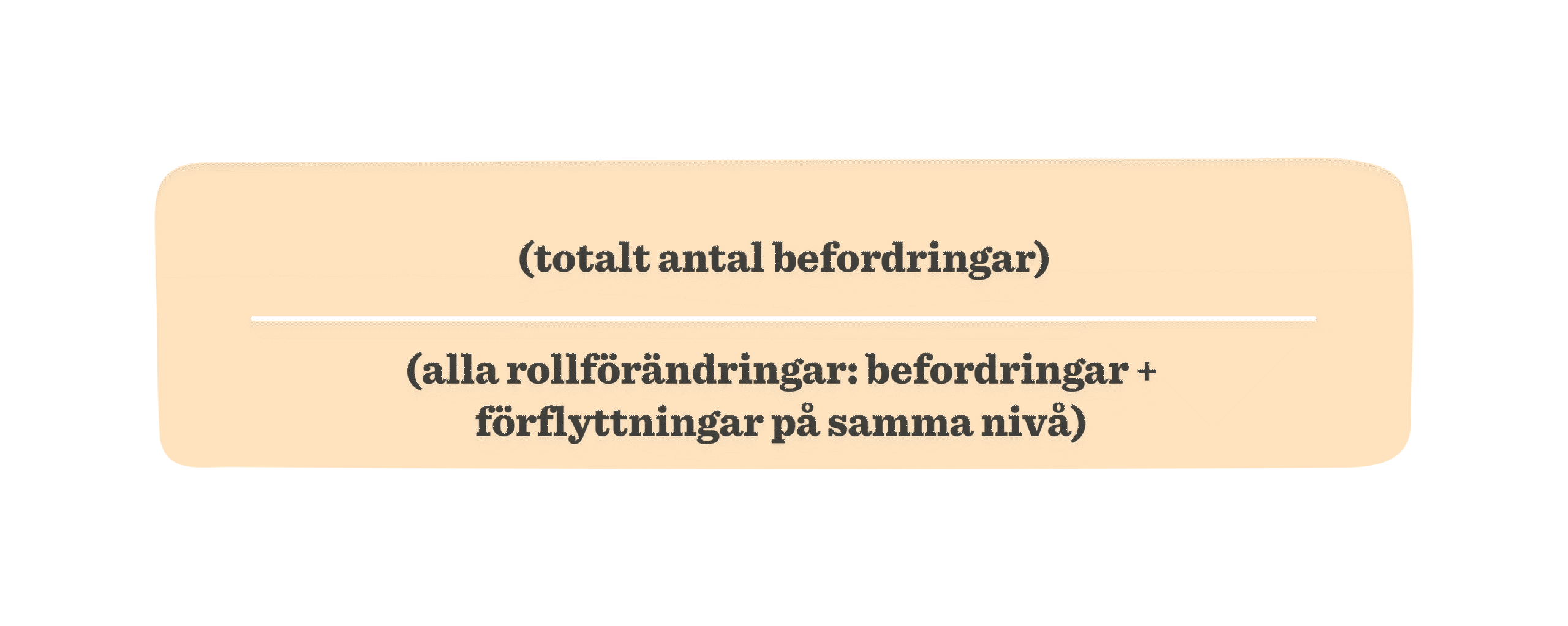 total antalet befordringar, alla rollförändringar och förflyttningar på samma nivå
