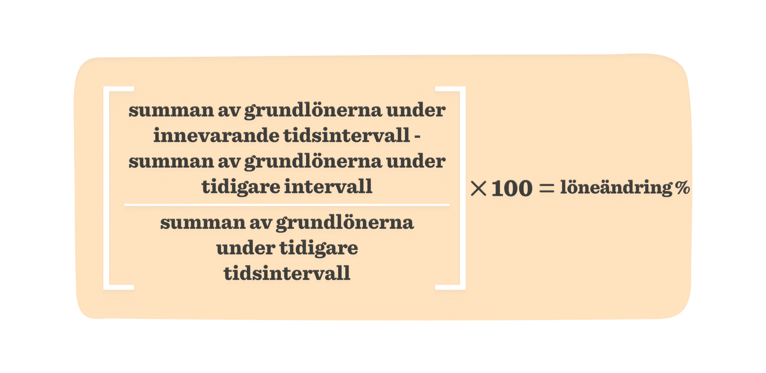 löneändring beräkningsformel med orange bakgrund och svart text för tydlig visibilitet, ekonomisk analys och löneberäkning