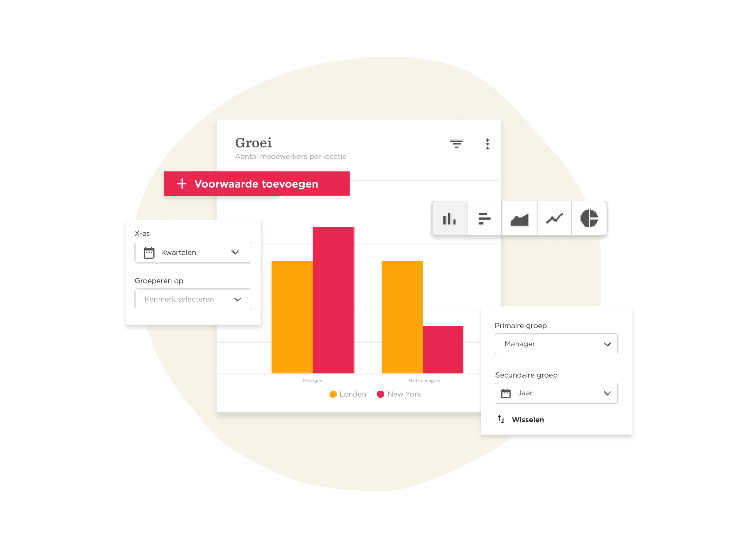 grafiek-werknemers-per-locatie, interactie-dashboard-gegevens-analyse