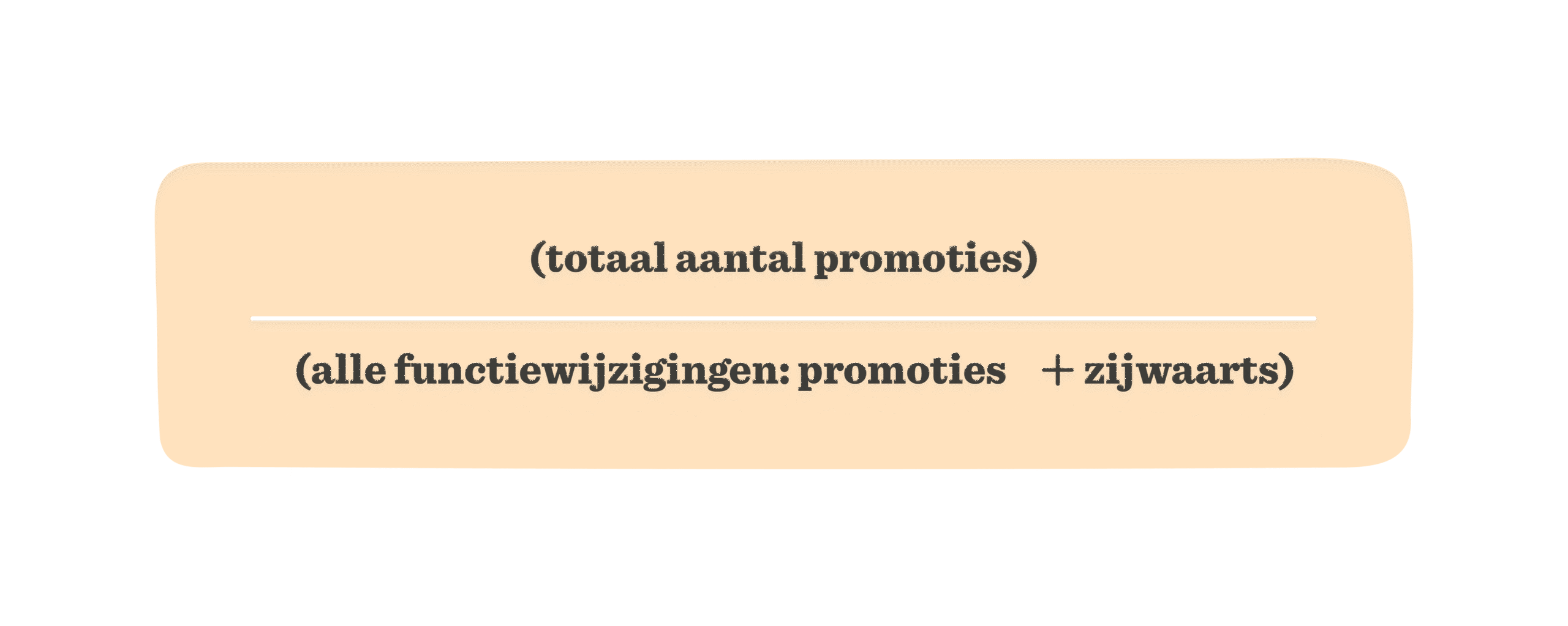 totaal aantal promoties overzicht, functiewijzigingen en promoties samengevoegd