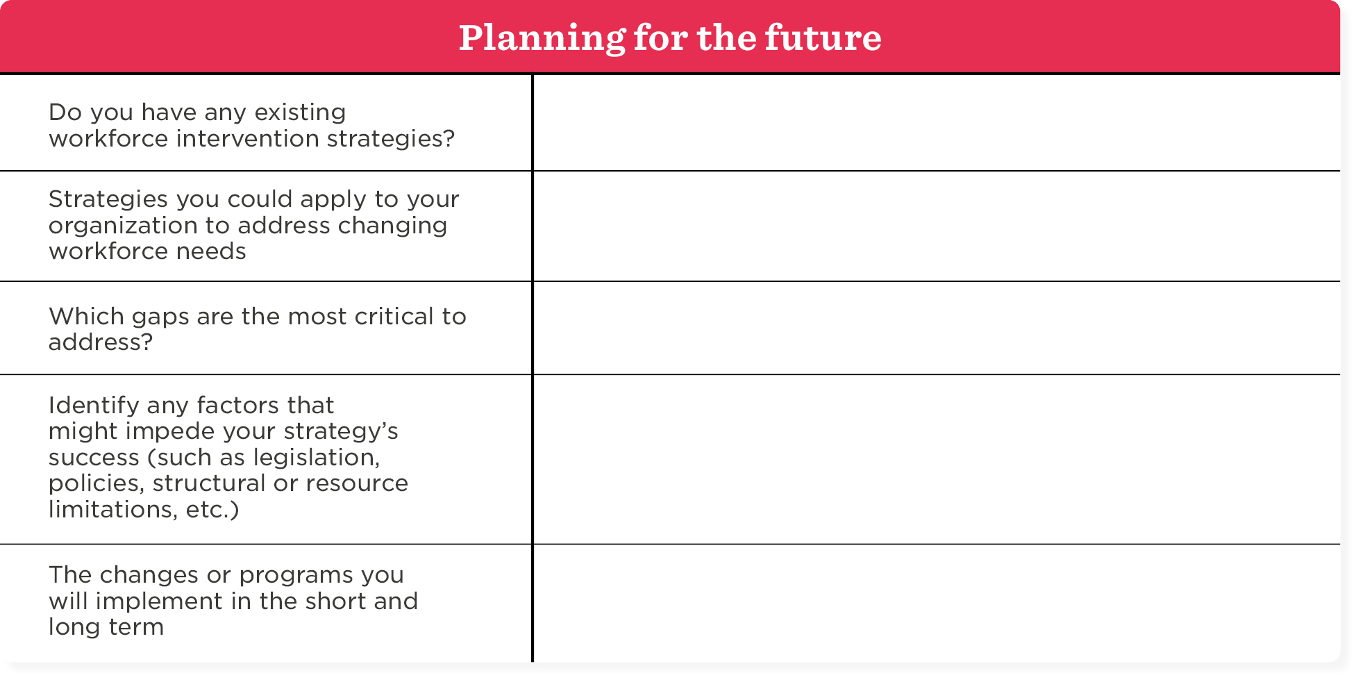 Workforce planning templates
