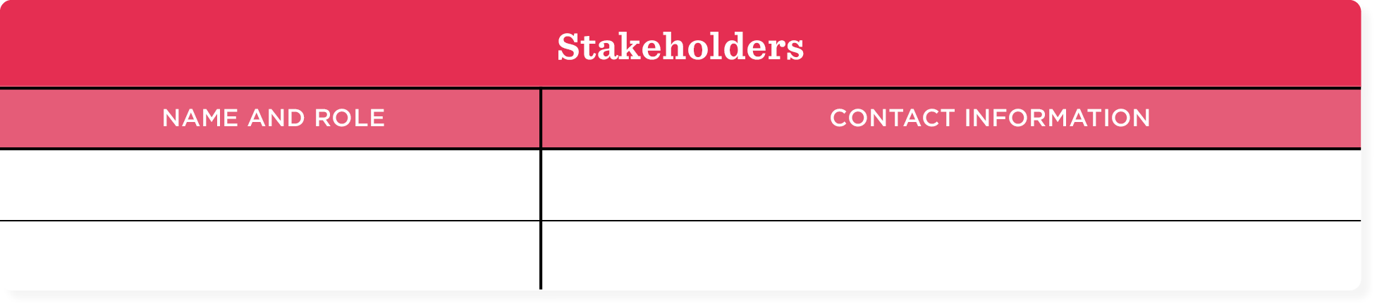 Workforce planning templates