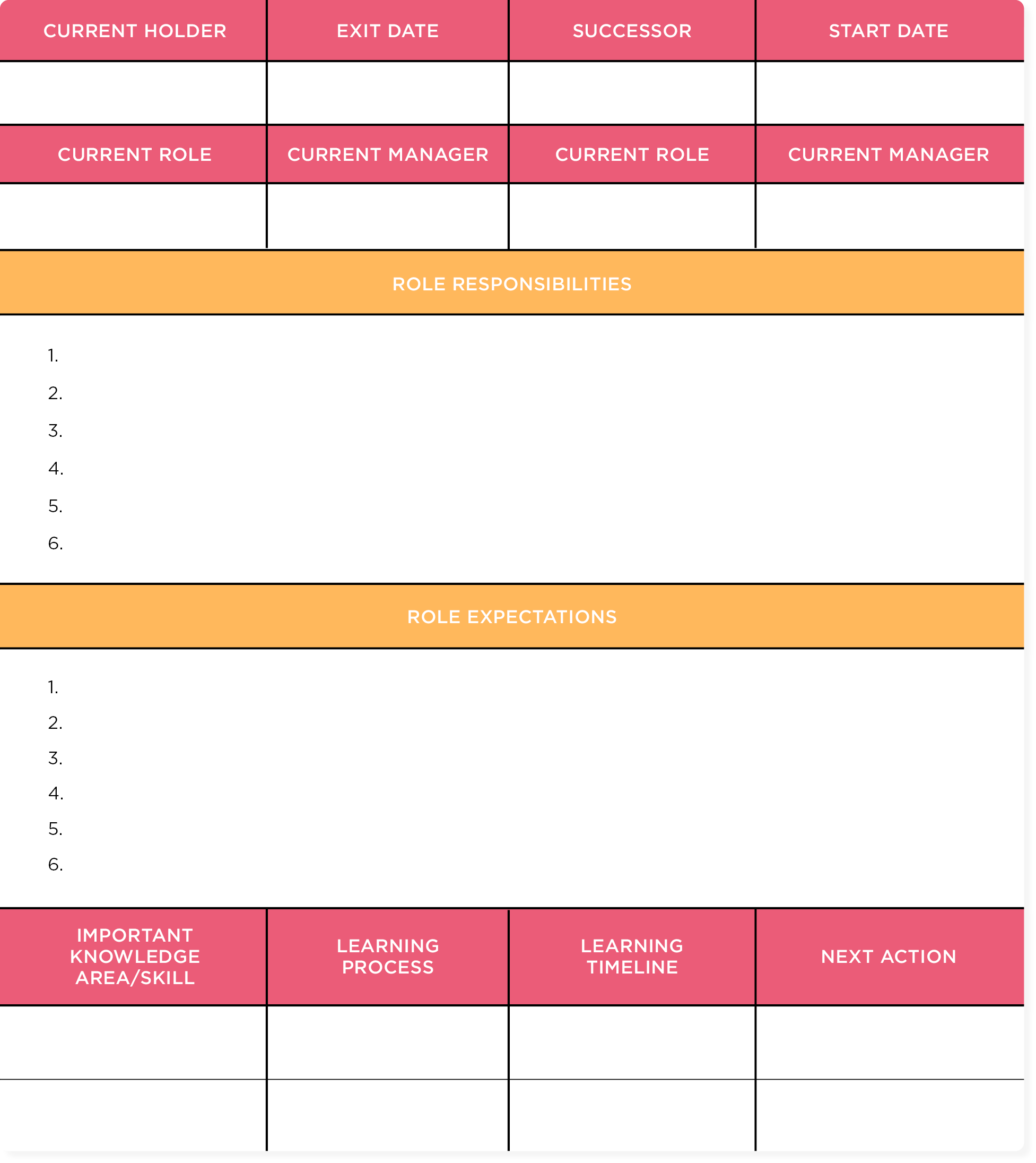 Workforce transition plan template