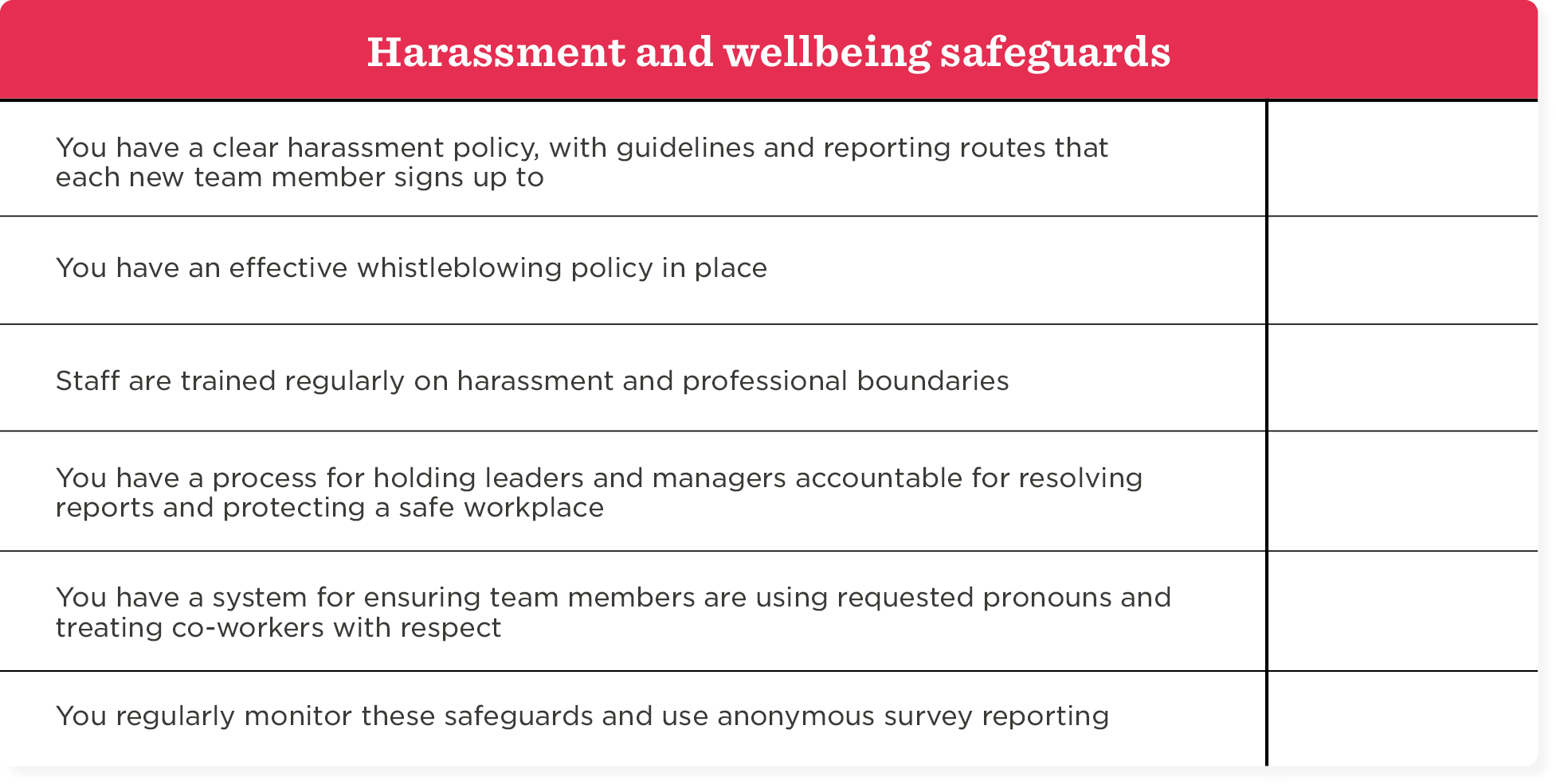 Our diversity and inclusion audit checklist template