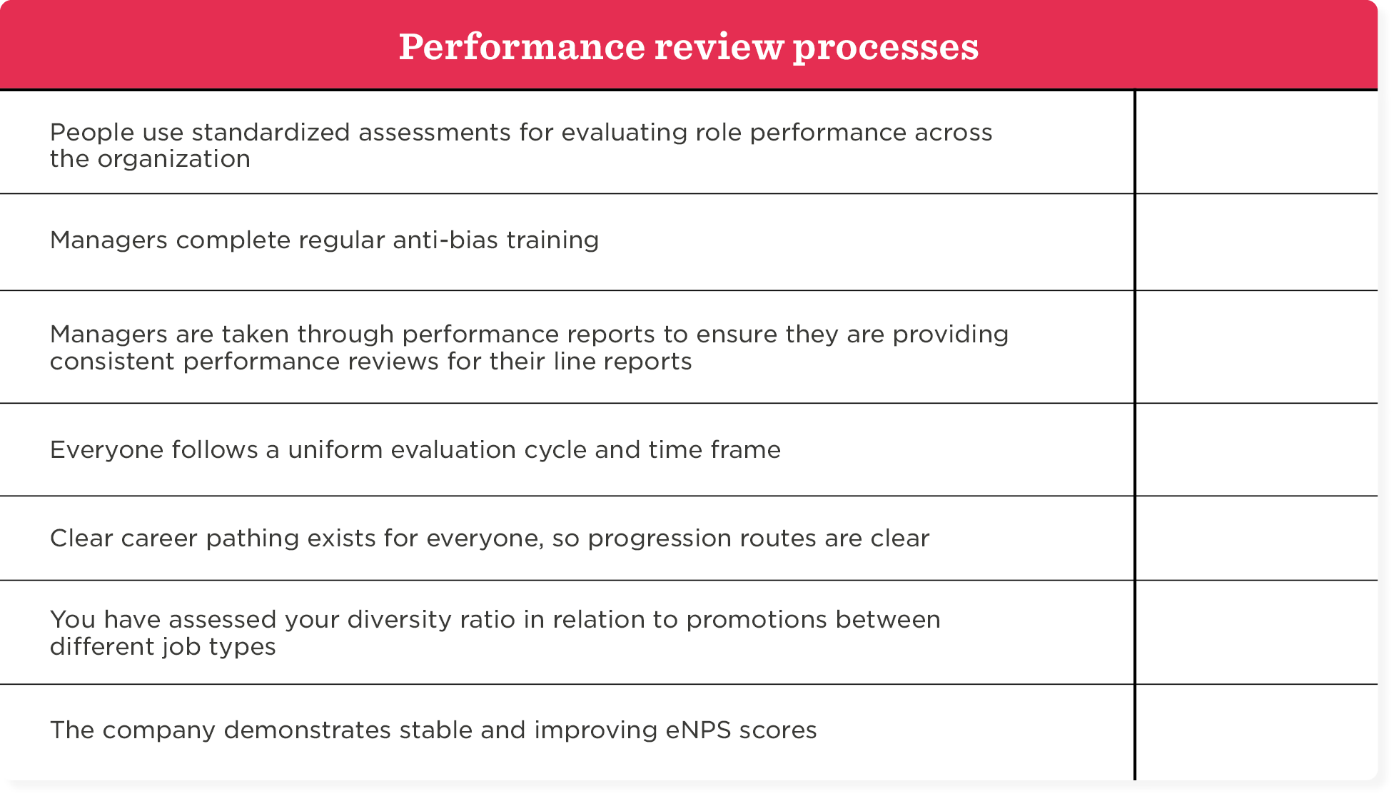 Our diversity and inclusion audit checklist template