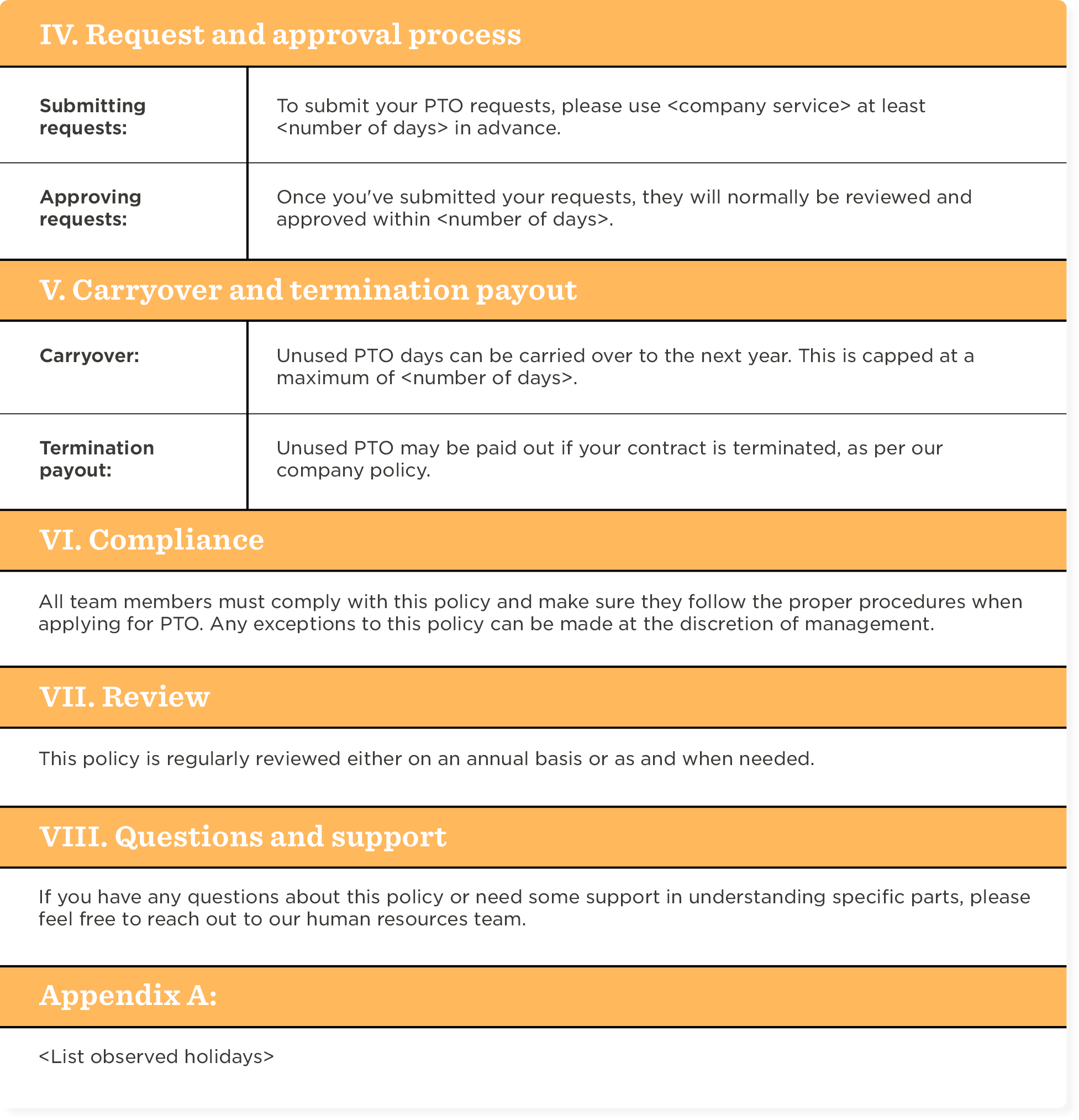 PTO request process details with guidelines on submission, carryover, compliance, and support for employees., PTO guidelines and compliance steps for employee support and request management.