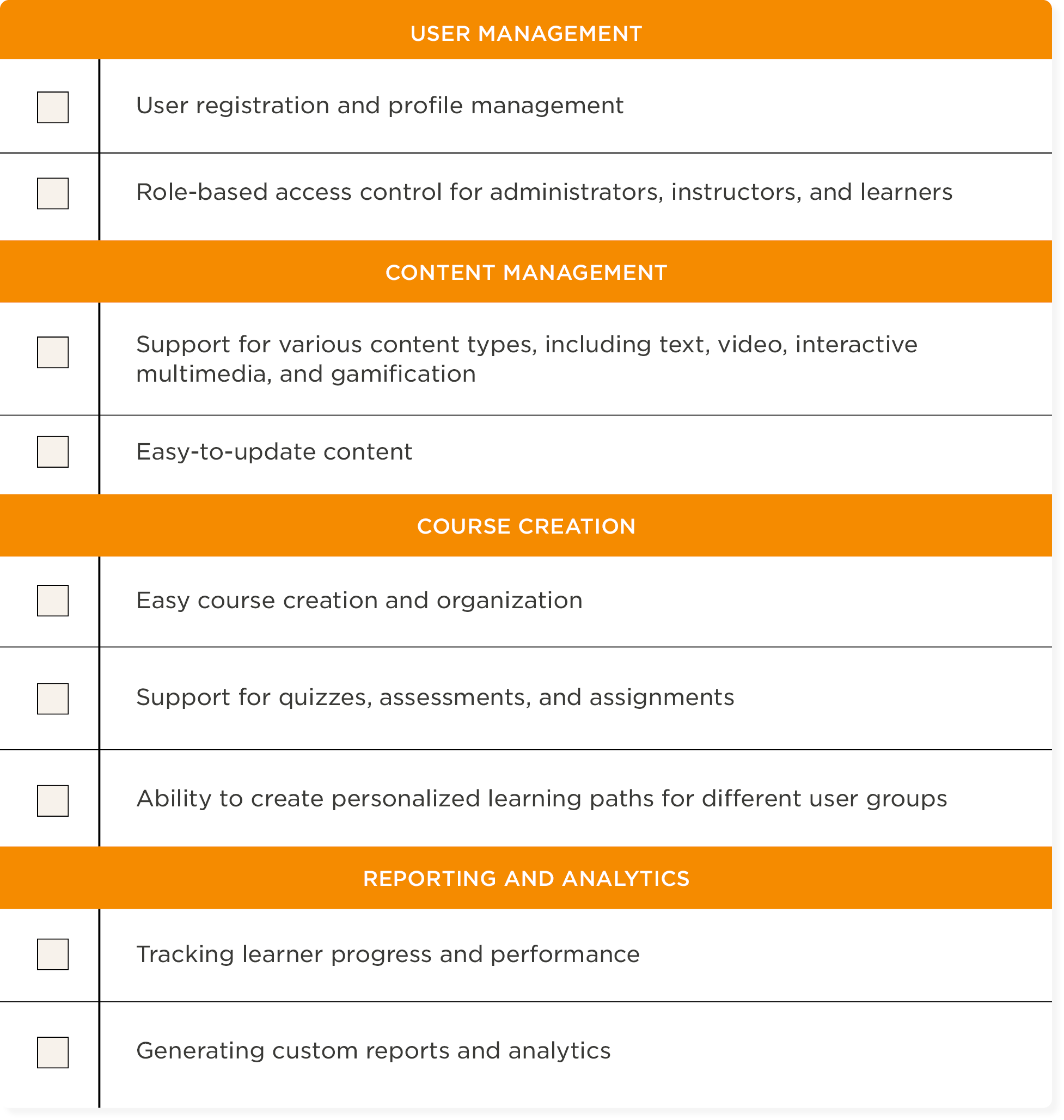 LMS implementation plan