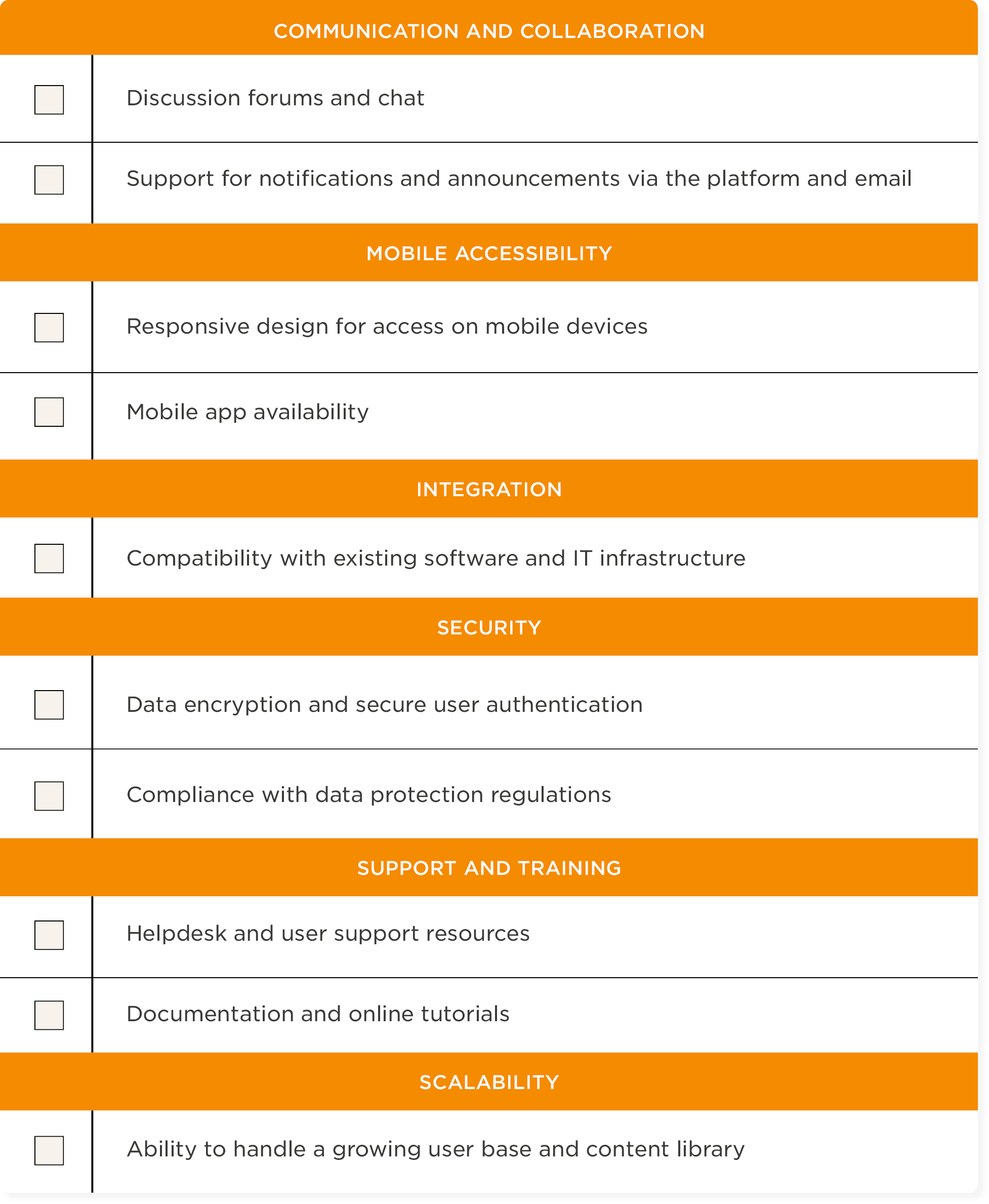 Learning management system implementation plan