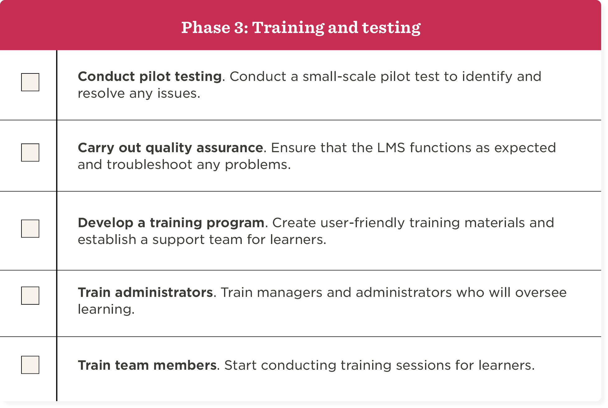 LMS implementation plan