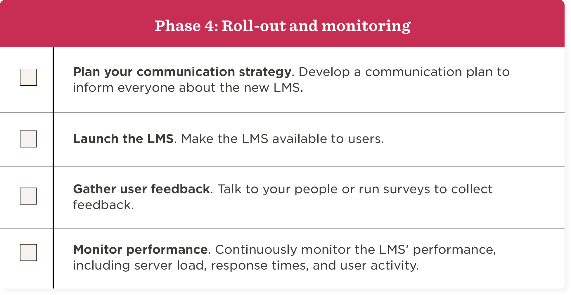 LMS implementation plan checklist