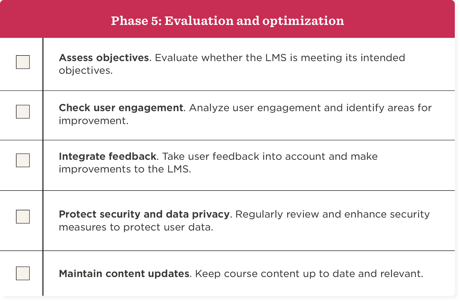 LMS implementation