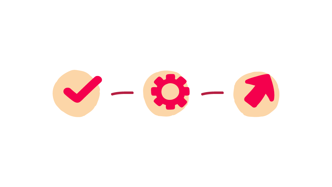 checkmark, gear, arrow