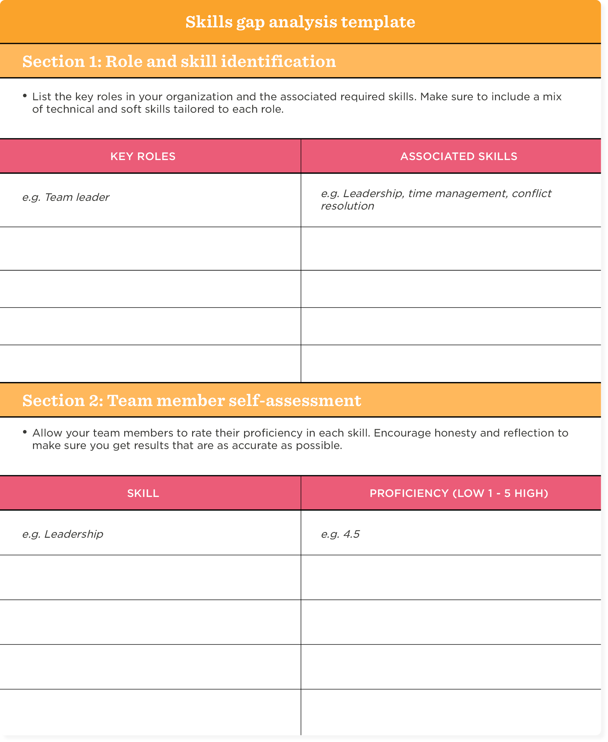 skills gap analysis template: role and skill identification